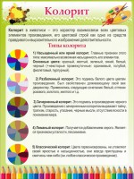 Стенд "Колорит" - fgospostavki.ru - Асбест