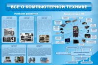 Стенд "Всё о компьютерной технике" - fgospostavki.ru - Асбест
