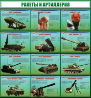 Стенд "Ракеты и артиллерия" - fgospostavki.ru - Асбест