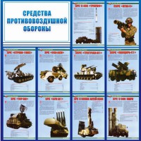 Стенд "Средства противовоздушной обороны" - fgospostavki.ru - Асбест