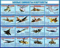 Стенд "Боевые самолеты и вертолеты" - fgospostavki.ru - Асбест