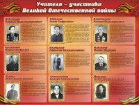 Стенд "Учителя-участники Великой Отечественной войны" - fgospostavki.ru - Асбест