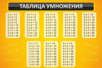 Стенд "Таблица умножения" Вариант 1 - fgospostavki.ru - Асбест