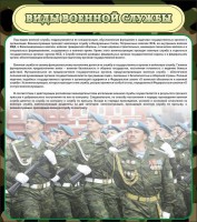 Стенд "Виды военной службы" - fgospostavki.ru - Асбест