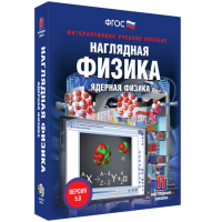Наглядная физика. Ядерная физика - fgospostavki.ru - Асбест