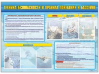 Стенд-уголок "Техника безопасности и правила поведения в бассейне" - fgospostavki.ru - Асбест