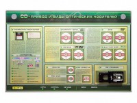 Электрифицированный информационный стенд-тренажер "CD-привод и виды оптических носителей" с функцией контроля и обучения - fgospostavki.ru - Асбест