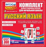 Динамические раздаточные пособия. Русский язык (комплект демонстрационных материалов). Касса букв, слогов, звуковых схем с набором интерактивных таблиц. - fgospostavki.ru - Асбест