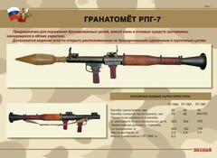 Комплект плакатов "Гранатомёт РПГ-7. Устройство гранатомёта. Обращение с ним" - fgospostavki.ru - Асбест