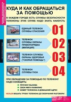 Комплект таблиц. Основы безопасности жизнедеятельности 1-4 классы. - fgospostavki.ru - Асбест