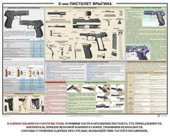 Плакат "9-мм пистолет Ярыгина" - fgospostavki.ru - Асбест