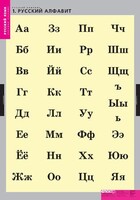 Комплект таблиц. Русский язык. Русский алфавит. - fgospostavki.ru - Асбест