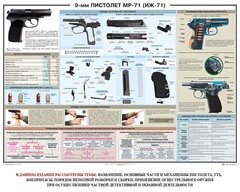 Плакат "9-мм пистолет МР-71 (ИЖ-71)" - fgospostavki.ru - Асбест