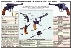 Плакат "7,62-мм револьвер системы "Наган" образец 1985 года" - fgospostavki.ru - Асбест