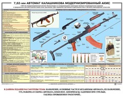Плакат "7,62-мм автомат Калашникова АКМС" - fgospostavki.ru - Асбест