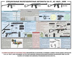 Плакат "Специальные малогабаритные автоматы 9А91, АС «Вал», АММ" - fgospostavki.ru - Асбест