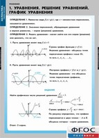 Комплект таблиц. Математика. Уравнения. Система уравнений. - fgospostavki.ru - Асбест
