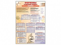 Стенд "Формулы для решения задач по химии" - fgospostavki.ru - Асбест