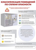 Комплект плакатов "Электробезопасность на объекте" - fgospostavki.ru - Асбест