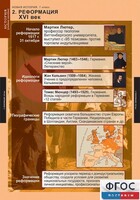Комплект таблиц. История. Новая история. 7 класс. - fgospostavki.ru - Асбест