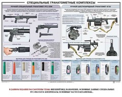 Плакат "Специальные гранатометные комплексы (РГС-50М, 6Г30)" - fgospostavki.ru - Асбест