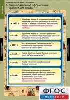 Комплект таблиц. История. Развитие России в XVII-XVIII веках. - fgospostavki.ru - Асбест