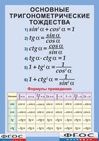 Таблица "Основные тригонометрические тождества. Формулы приведения" (винил) - fgospostavki.ru - Асбест
