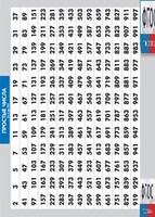 Таблица "Простые числа от 2 до 997" (винил) - fgospostavki.ru - Асбест