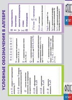 Таблица "Условные обозначения в алгебре" (винил) - fgospostavki.ru - Асбест