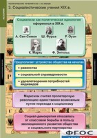 Комплект таблиц. История. Политические течения XVIII-XIX веков. - fgospostavki.ru - Асбест