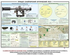 Плакат "Прицел снайперский оптический ПСО-1" - fgospostavki.ru - Асбест