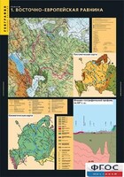 Комплект таблиц. География. Рельеф. - fgospostavki.ru - Асбест