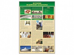 Стенд "История иудейской культуры" - fgospostavki.ru - Асбест