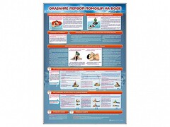 Стенд "Оказание первой помощи на воде" - fgospostavki.ru - Асбест