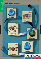 Комплект таблиц. Химия. Строение вещества. - fgospostavki.ru - Асбест