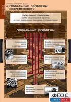 Комплект таблиц. История. Новейшая история. 9 класс. - fgospostavki.ru - Асбест