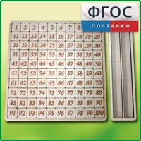 Дидактический набор "Цифры" - fgospostavki.ru - Асбест