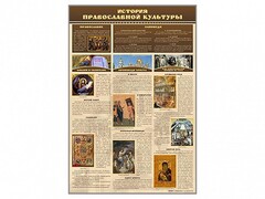 "История православной культуры" - fgospostavki.ru - Асбест