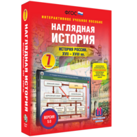 Наглядная история. История России XVII - XVIII веков. 7 класс - fgospostavki.ru - Асбест