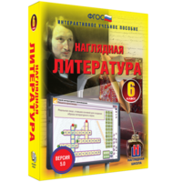 Наглядная литература. 6 класс - fgospostavki.ru - Асбест