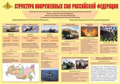 Плакат "Структура Вооруженных Сил Российской Федерации" - fgospostavki.ru - Асбест