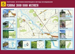 Таблица демонстрационная "Условные знаки плана местности" (винил 70*100) - fgospostavki.ru - Асбест
