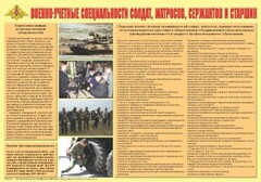 Плакат "Военно-учетные специальности солдат, матросов, сержантов и старшин" - fgospostavki.ru - Асбест