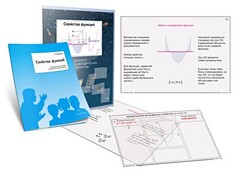 Комплект кодотранспарантов "Свойства функций" - fgospostavki.ru - Асбест