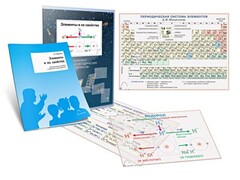 Комплект кодотранспарантов "Элементы и их свойства" - fgospostavki.ru - Асбест