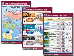 Комплект таблиц "Природа и население России" (10 таблиц, А1, ламинированные) - fgospostavki.ru - Асбест