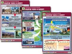 Комплект таблиц "Геоэкология и природопользование" (8 таблиц, формат А1, ламинированные) - fgospostavki.ru - Асбест