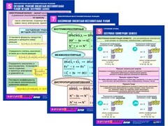Комплект таблиц по химии раздаточные "Окислительно-восстановительные реакции" (цветные, ламинированные, А4, 8 штук) - fgospostavki.ru - Асбест