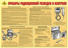 Плакат "Приборы радиационной разведки и контроля" - fgospostavki.ru - Асбест