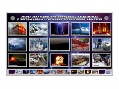 Многофункциональный интерактивный стенд-тренажер "Этапы эвакуации при природных катаклизмах и чрезвычайных ситуациях техногенного характера" - fgospostavki.ru - Асбест